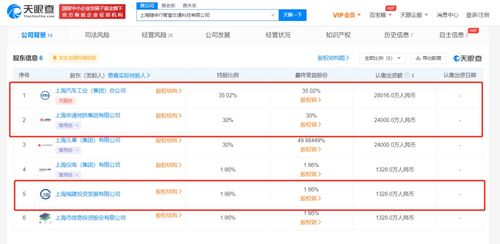 電子產(chǎn)品互聯(lián)網(wǎng)銷售 變革、挑戰(zhàn)與未來趨勢