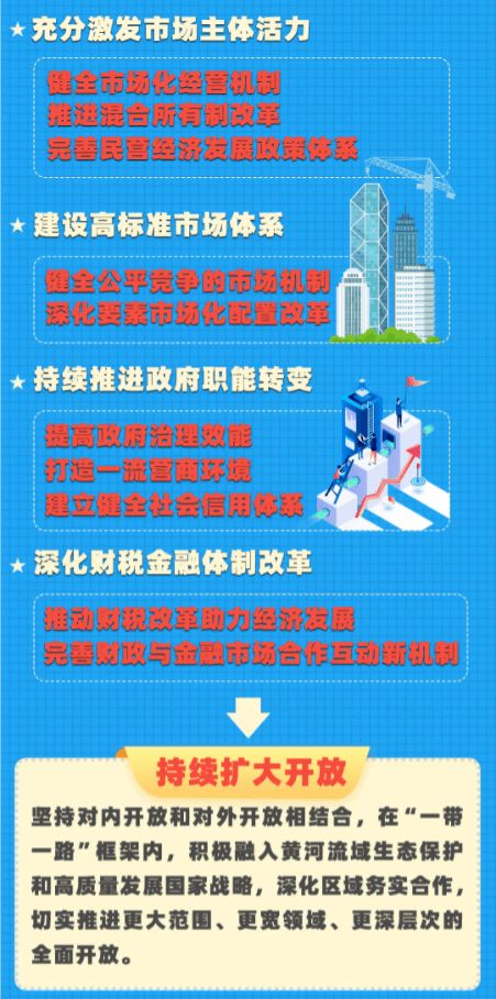 一圖讀懂吳忠市國民經(jīng)濟(jì)和社會發(fā)展第十四個五年規(guī)劃和二〇三五年遠(yuǎn)景目標(biāo)綱要
